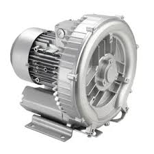 انواع blower