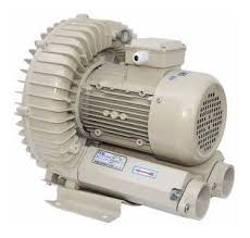 قیمت انواع blower
